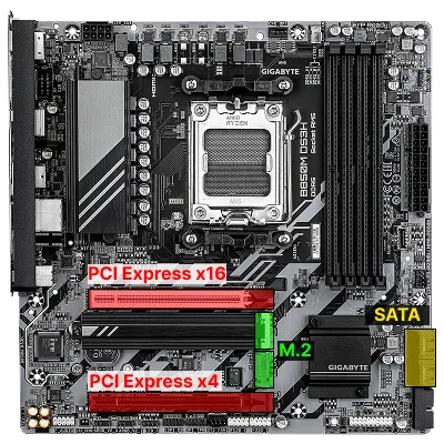 SATA Ports and PCIe Slots (GIGABYTE B850M DS3H Motherboard)